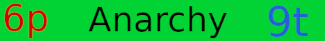 6p9t Minecraft Server