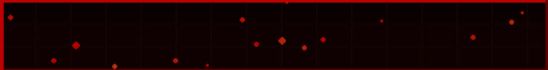 Minestatio RandomKit Minecraft Server